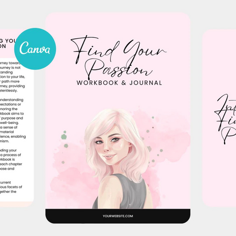 Build a Thriving Online Store: Sell Pre-Made PLR Digital Products (MRR). Scale your business with low inventory needs. (digital products to sell, plr digital products, online store)