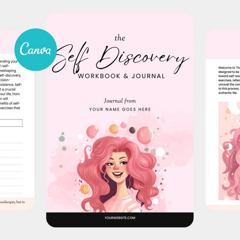 Prioritize Self-Care: PLR Planners for a Balanced Life (MRR). Reduce stress and prioritize mental well-being. (wellness planners, plr planners, self-care)