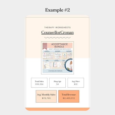 $100K Etsy Digital Shops List
