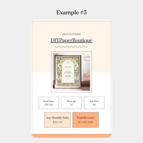 $100K Etsy Digital Shops List | PLR Digital Product