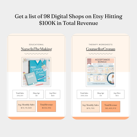 $100K Etsy Digital Shops List
