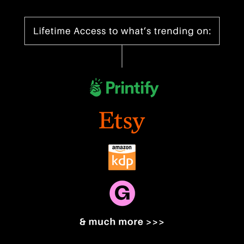 Print on Demand Bundle