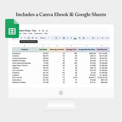 $100K Etsy Digital Shops List | PLR Digital Product
