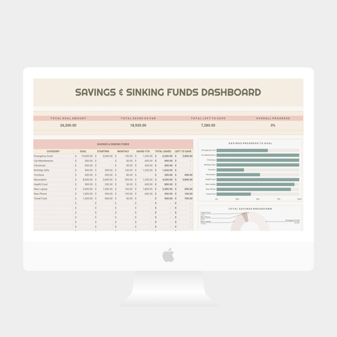 Annual Budget Spreadsheet with PLR & MRR