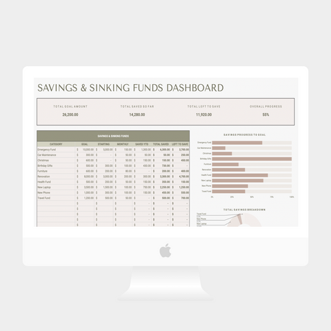 Annual Budget Spreadsheet