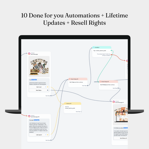 Automate Your Business with ManyChat Templates - MRR, PLR, Sales Funnels, Email List Building