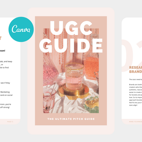 UGC Guide Ebook | PLR Digital Products